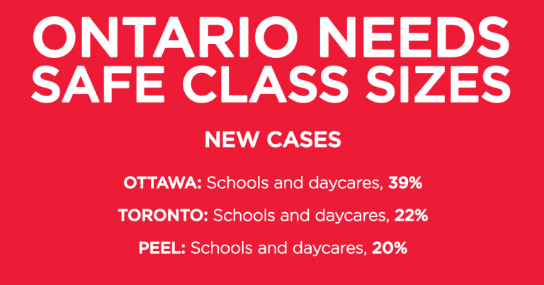 Unsafe Class Sizes Causing Surge In COVID Cases